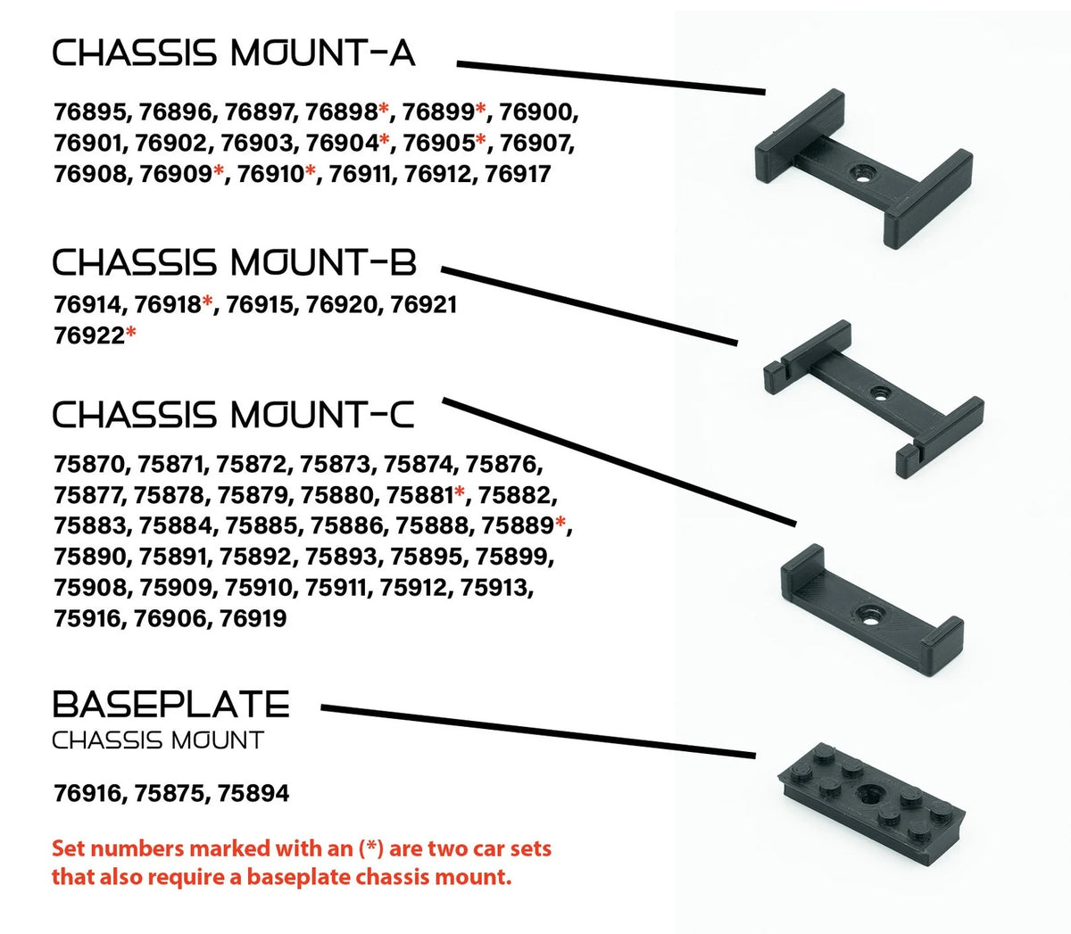 Chassis Mount-A for Speed Champions Riser System – Bedlam Bricks
