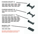 Riser Chassis Mount - Baseplate
