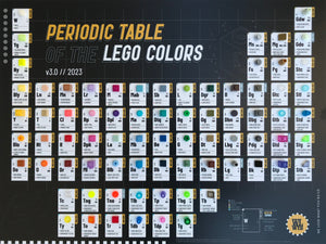 Periodic Table of LEGO Colors V3.0 | 2023