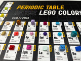 Periodic Table of LEGO Colors V3.0 | 2023